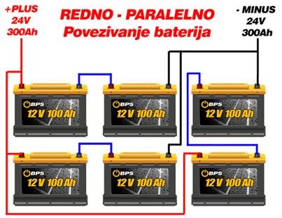 Redno i paralelno povezivanje baterija