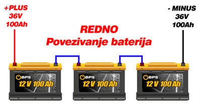 Redno povezivanje baterija