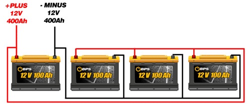 Nepovoljno povezivanje baterija