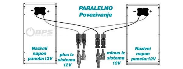 Paralelno povezivanje soalarnih panela