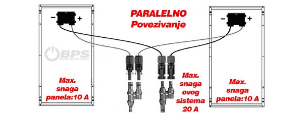 Paralelno povezivanje