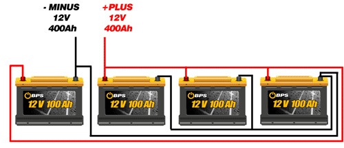 Pravilno povezivanje baterija