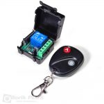 Šifarnik za otvaranje brave kontrola pristupa unutrašnja